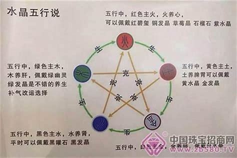 五行土旺缺金|五行缺金对我们有什么影响？